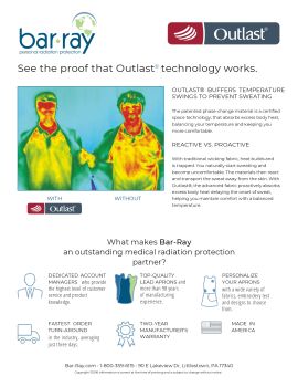CÔNG NGHỆ OUTLAST® CHỐNG NÓNG HIỆU QUẢ